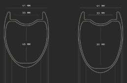 ビヨンド45:50のリムサイズ