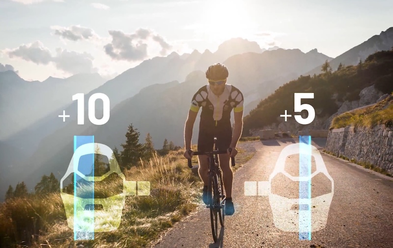 ファベロ・アシオマ プロ RL