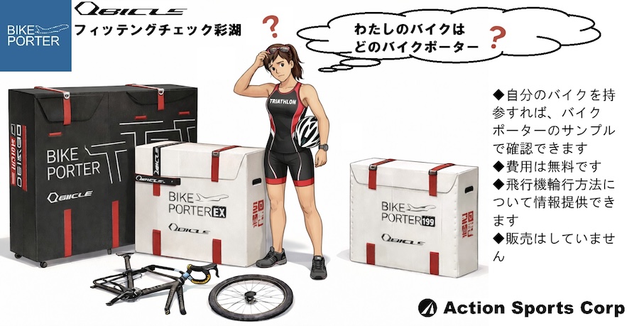 キュービクル・フィッティングチェック