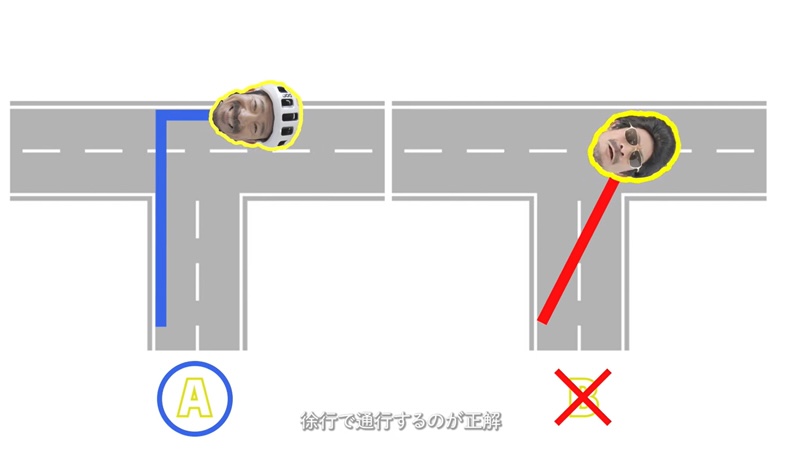 交差点での正しい右折方法