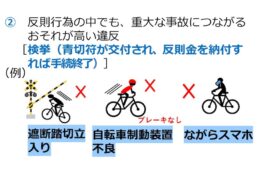 自転車協会　青切符の対象