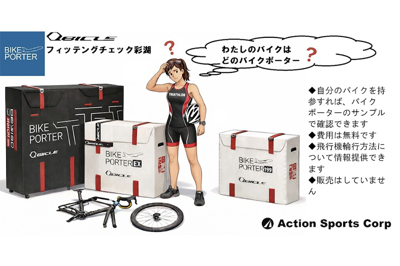 キュービクル・フィッティングチェック