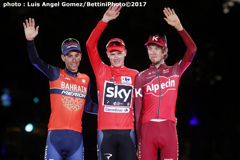 ブエルタ・ア・エスパーニャ2017