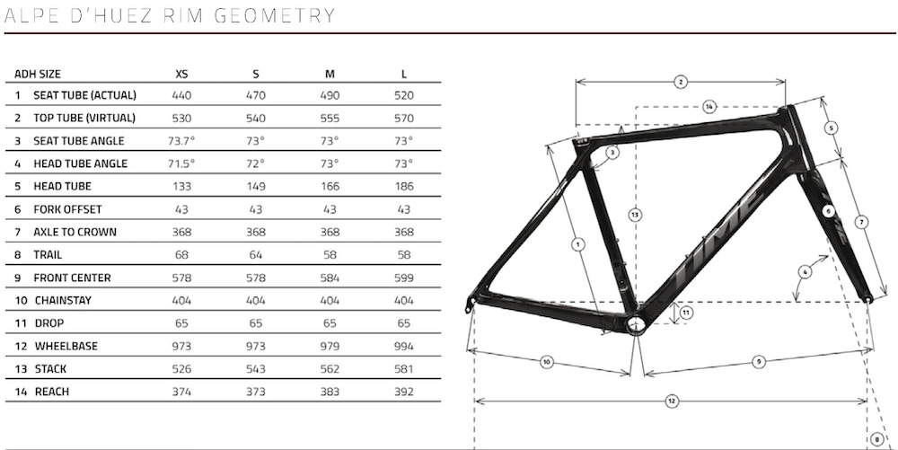 タイム・アルプデュエズ リムブレーキ