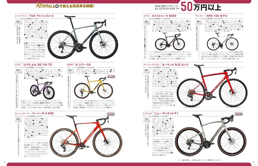 サイスポ2026.6 鈴木