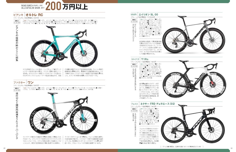 サイスポ2026.6 鈴木