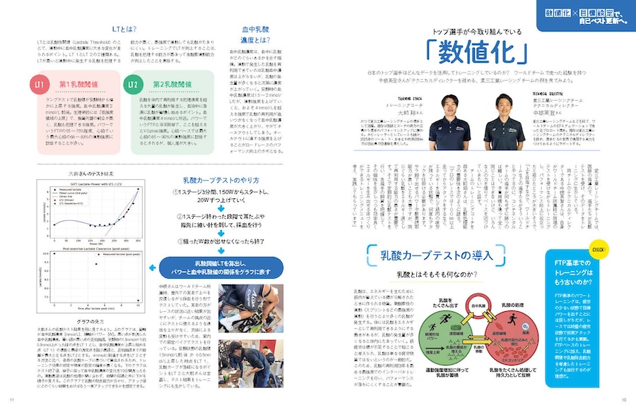 サイスポ2026.6 たきざわ