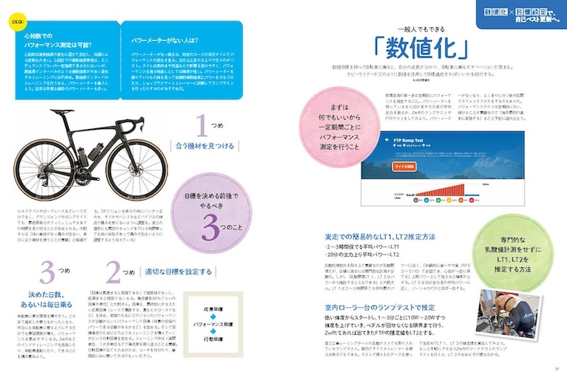 サイスポ2026.6 エリグチ