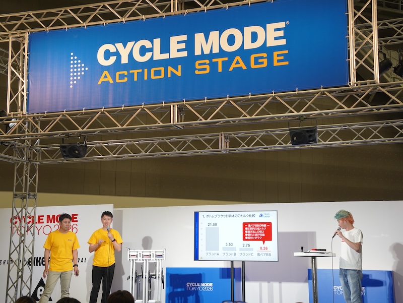 サイクルモード2026