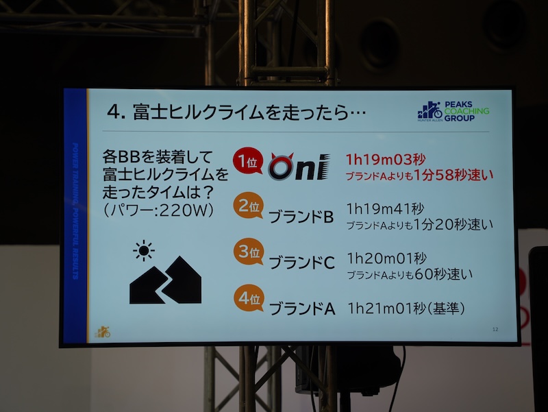 サイクルモード2026