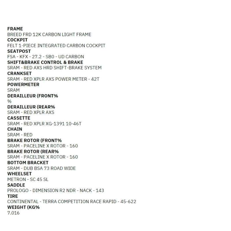 フェルト 新型BREED