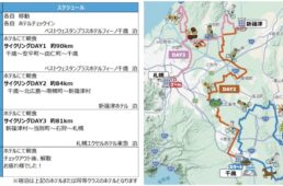 ジャイアント　AROUND SAPPORO RIDE