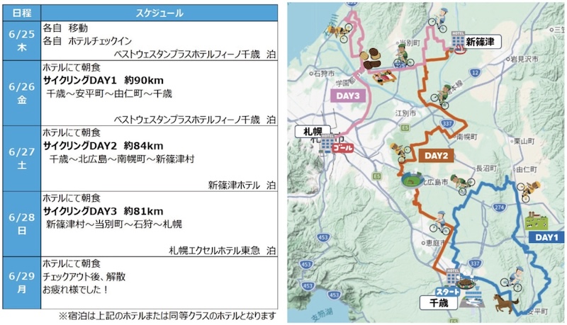 ジャイアント　AROUND SAPPORO RIDE