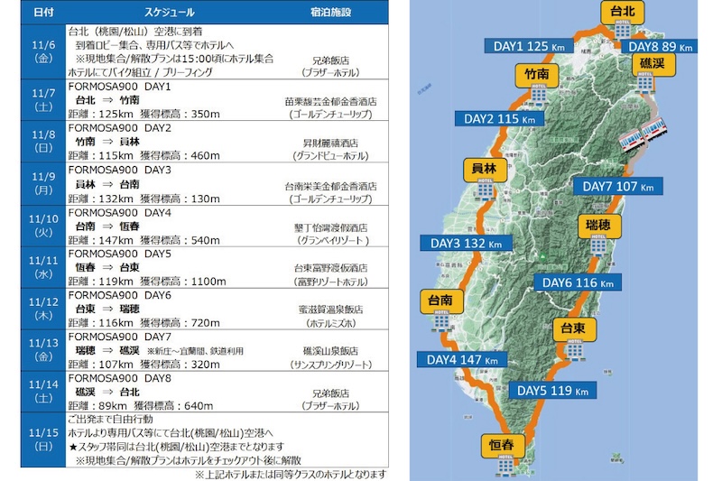 2026 FORMOSA 900 (台湾一周) GIANTオフィシャルツアー