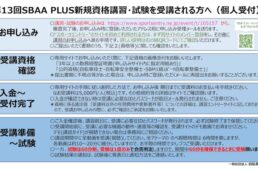 SBAA PLUS新規資格取得講習会2026