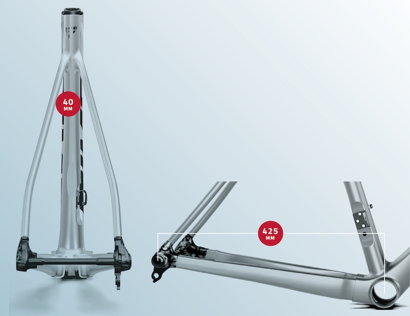 タイム・フルイディティ