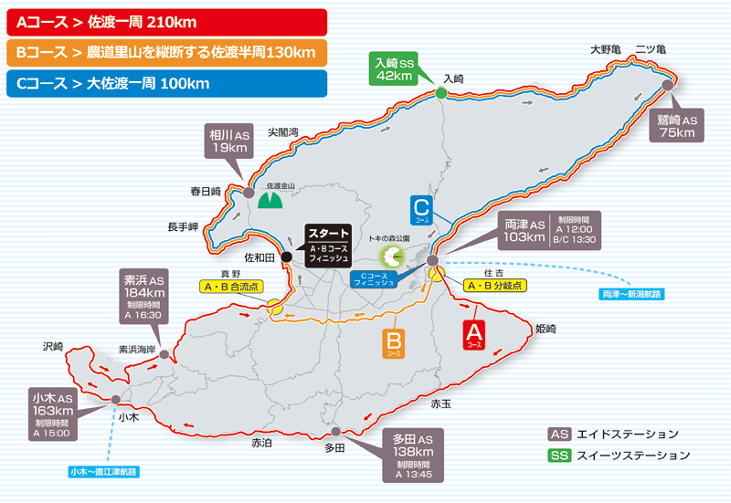 2026佐渡ロングライド210締切