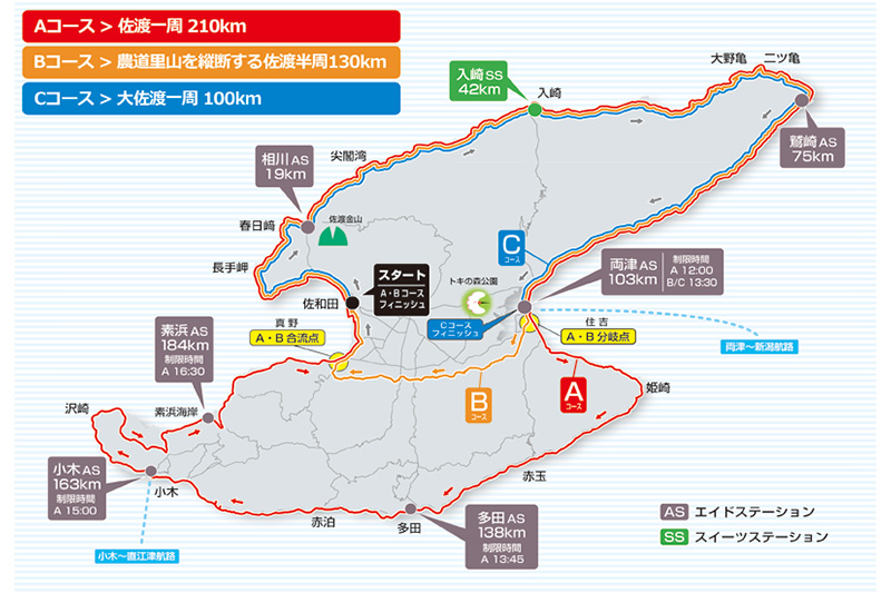 2026佐渡ロングライド210締切