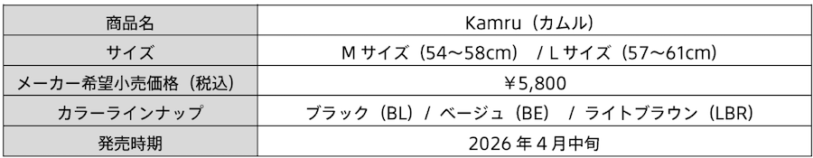 ブリヂストンサイクル・カムル