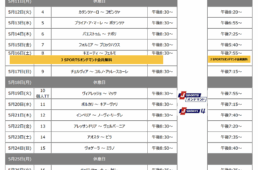 J SPORTS ジロ・デ・イタリア2026