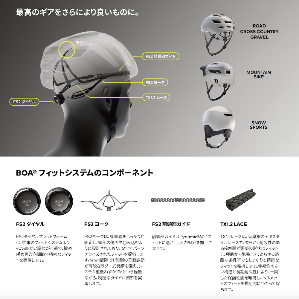 BOA®が25周年 次世代ヘルメットフィットシステム「FS2」でサイクリング