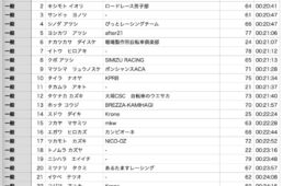 レース結果