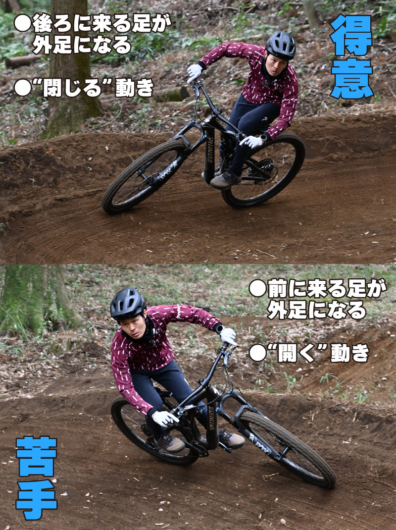 得意方向・苦手方向の一例