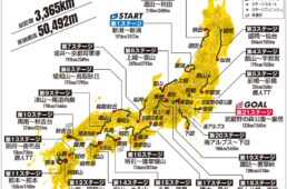 石川県】現役競輪選手・小嶋敬二がプロデュースする｢KeiG｣夏のセール