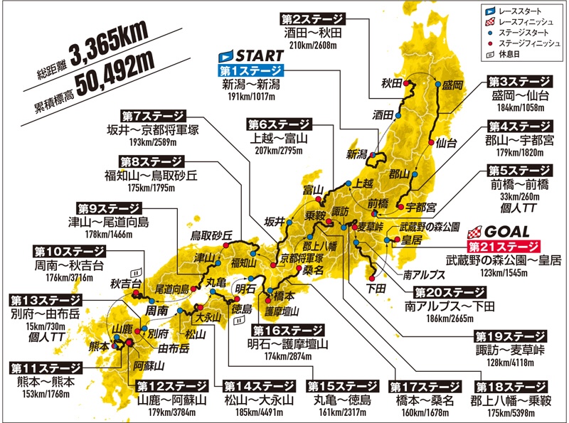 緊急告知！もしも日本でツール・ド・フランスを再現したら？ “もしも