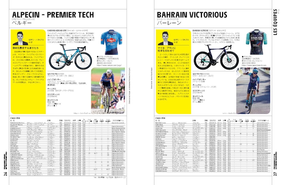 6/22発売！ツール・ド・フランス2026公式プログラム｜サイクルスポーツ