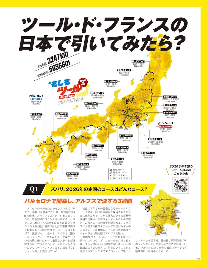 ツール・ド・フランスに興味ない人ほど、この企画を読んでほしい