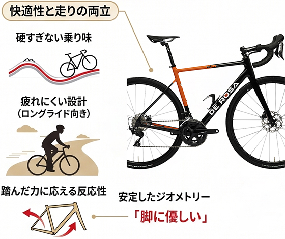 【デローザ大放出⭐︎第一弾⭐︎】ジャージ&小物多数 デローザ「838」の販売体制を見直し 日直商会取引販売店でも購入可能に